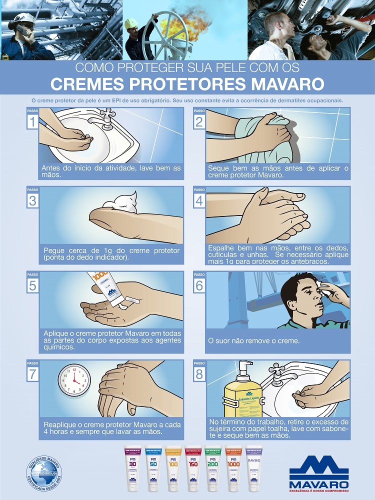 Modo de uso